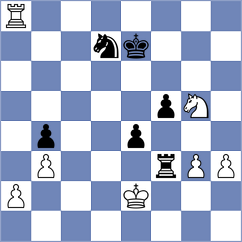 Markovic - Santrac (Serbia, 2011)