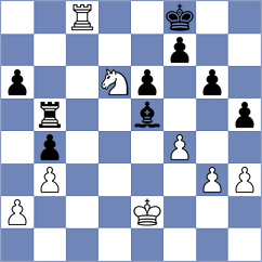 Kim - Shepherd (Chess.com INT, 2018)