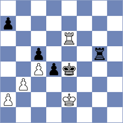 Apoorv Kamble - Rakhmatullaev (chess.com INT, 2023)