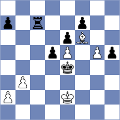 Ashraf - Rottenwohrer Suarez (chess.com INT, 2023)