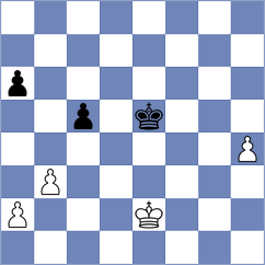 Tekeyev - Tamer Waguih (chess.com INT, 2025)