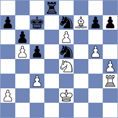 Keneshbekov - Teh (chess.com INT, 2025)