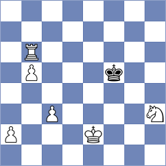 Leopold - Huebner (Malchow, 2008)