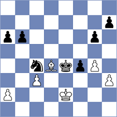 Miszler - Rustemov (chess.com INT, 2025)