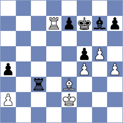 Markovic - Dhruv (Veliko Gradiste SRB, 2023)