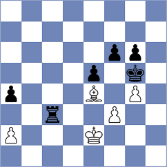 Owezdurdiyeva - Nouri (chess.com INT, 2023)