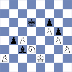 Sjugirov - Kukhmazov (chess.com INT, 2023)