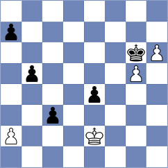 Bautista Sanchez - Martinez Fernandez (Barcelona ESP, 2023)