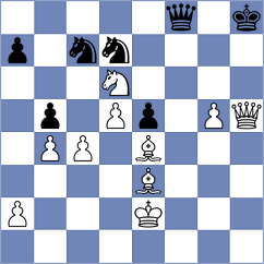 Baskakov - Zacarias (chess.com INT, 2024)