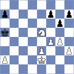 Le Tuan Minh - Brilej (chess.com INT, 2024)