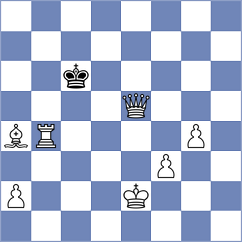 Morris-Suzuki - Aliyev (chess.com INT, 2025)