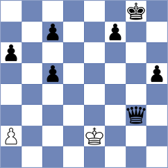 Malusin Valarezo - Chamba Guerrero (Chess.com INT, 2020)
