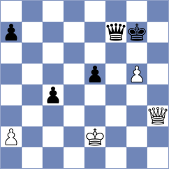 Petrov - Akhmedov (Bryansk, 2019)
