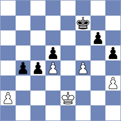 Jakubowska - Talibov (chess.com INT, 2023)