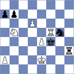 Bluebaum - De Winter (chess.com INT, 2023)