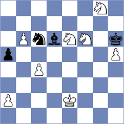 Melikyan - Rushbrooke (chess.com INT, 2025)