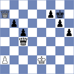 Ozates - Aradhya (chess.com INT, 2025)