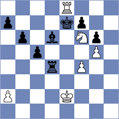 Grochal - Schut (Chess.com INT, 2020)