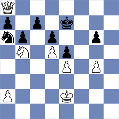 Shishkov - Omurbekova (chess.com INT, 2025)