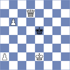 Karff - Bieschke (Malchow, 2019)