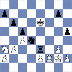 Free - Sivakumar (Chess.com INT, 2020)