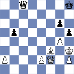 Dogan - Renjith (chess.com INT, 2022)