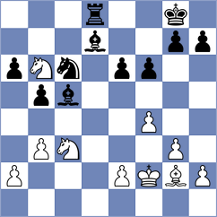 Parfenov - Jimenez Fernandez (chess.com INT, 2025)