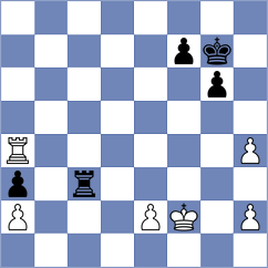 Hoffman - Lozoya Rodriguez (Ourense, 2008)