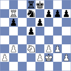Sulik - Najdorf (Mar del Plata, 1941)