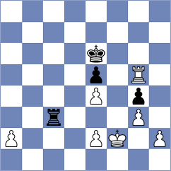 Donchenko - Vivaan Vishal Shah (chess.com INT, 2025)