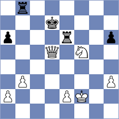 Nezamyatin - Diachek (chess.com INT, 2025)