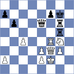 Ghevondyan - Mikaelyan (chess.com INT, 2024)