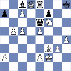 Mosadeghpour - Bayramov (Denizli TUR, 2024)