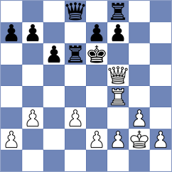 Ruthirapathy - Tucker (Ampleforth, 2003)