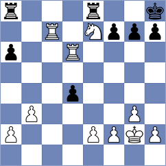 Kokoszczynski - Hernandez Bermudez (Chess.com INT, 2021)