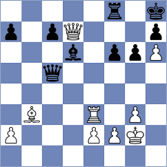 Zieba - Kulnev (chess.com INT, 2025)