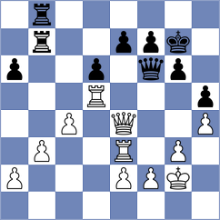 Azadaliyev - Sanhueza (chess.com INT, 2025)