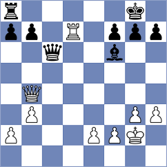 Abrahams - Asish Panda (chess.com INT, 2025)