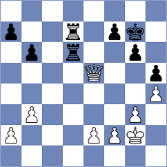 Povshednyi - Miszler (chess.com INT, 2023)