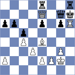Deveci - Tang (chess.com INT, 2025)