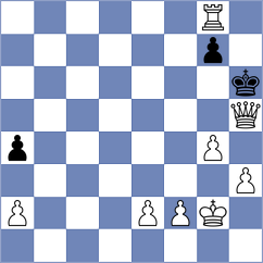 Isajevsky - Harriott (chess.com INT, 2025)