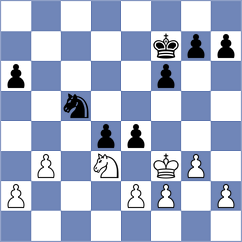 Mummana Venkata Ruthvik - Karpenko (chess.com INT, 2025)