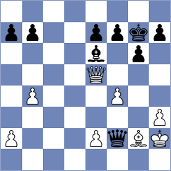 Koneru - Muzychuk (Stavanger NOR, 2025)