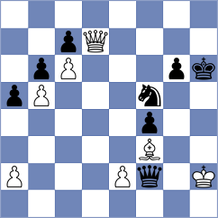 Schaburov - Buechmann (Dresden, 2007)