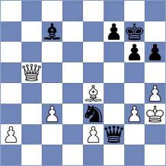Mikhalevski - Awatramani (Chess.com INT, 2020)
