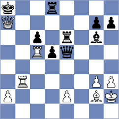 Hakobyan - Mohammadi (Chess.com INT, 2021)