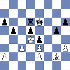 Khoa - Hilkevich (chess.com INT, 2025)