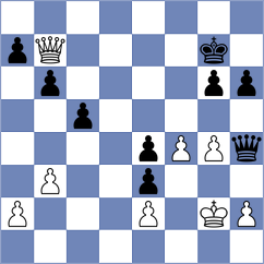 Ismagilov - Torosyan (Yerevan ARM, 2022)