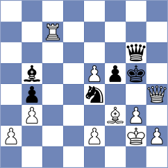 Thogata - Jankowiak (chess.com INT, 2024)