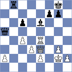 Adla - Wagner (chess.com INT, 2022)